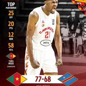 米西轰20分12板带领喀麦隆进8强 非锦赛场均16.7+8.7&amp;命中率76.9%